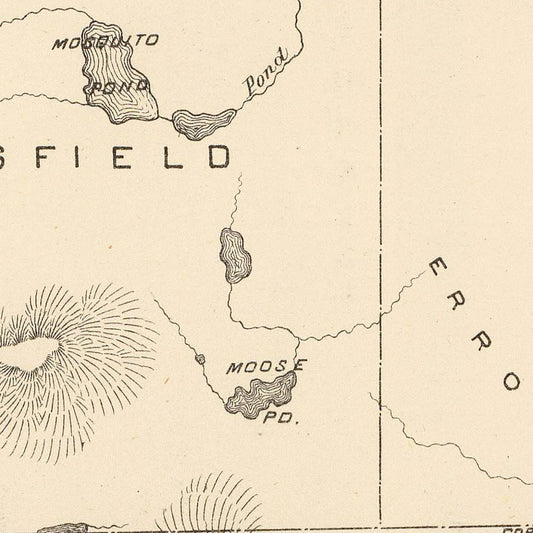 Vintage Map of Millsfield, New Hampshire 1892